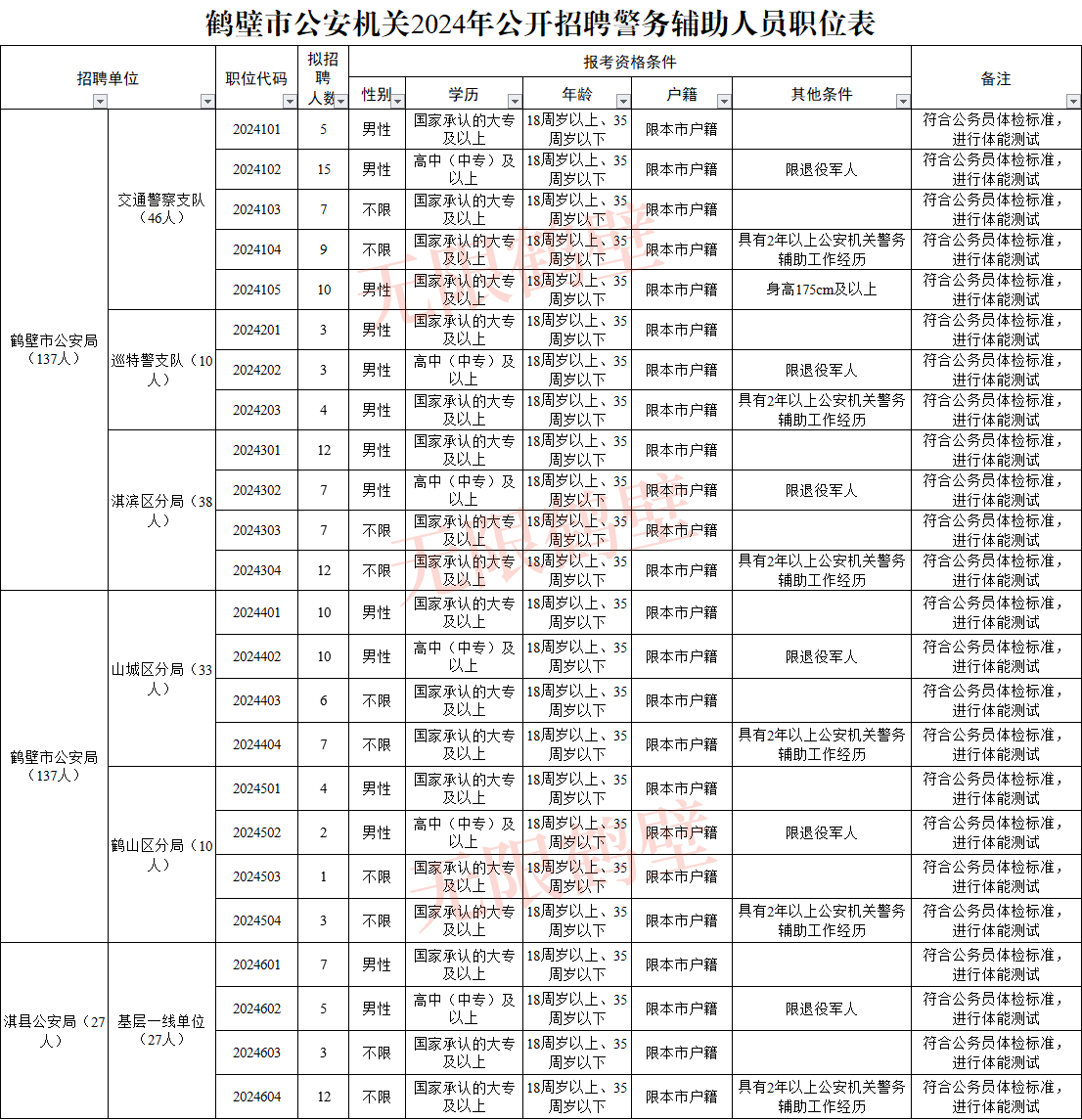 微信图片_20240808104714.png