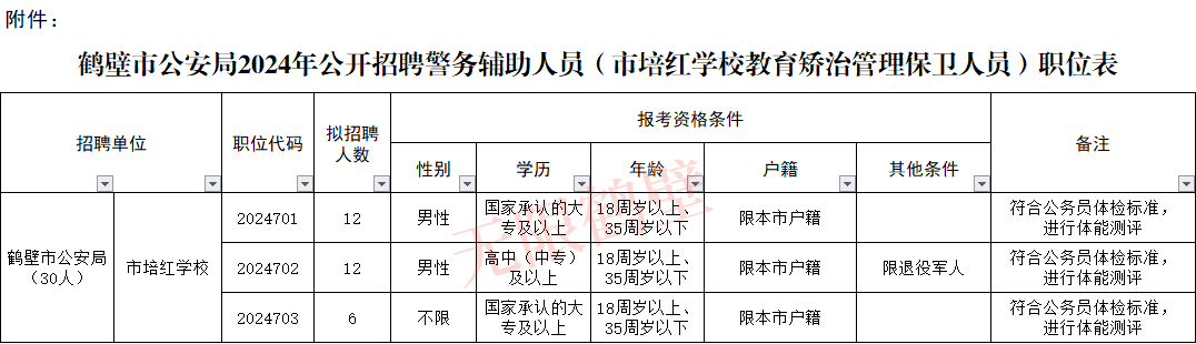 微信图片_20240808104835.png