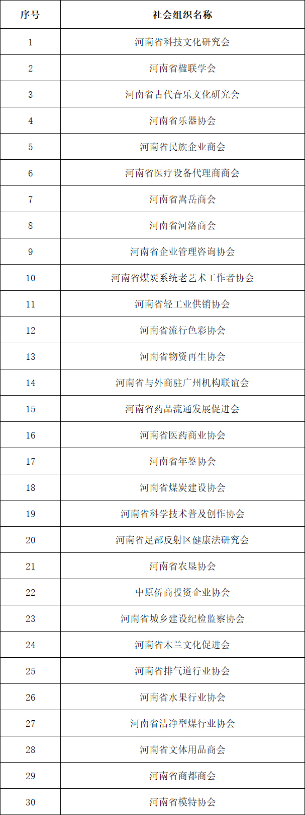 机构名称.png